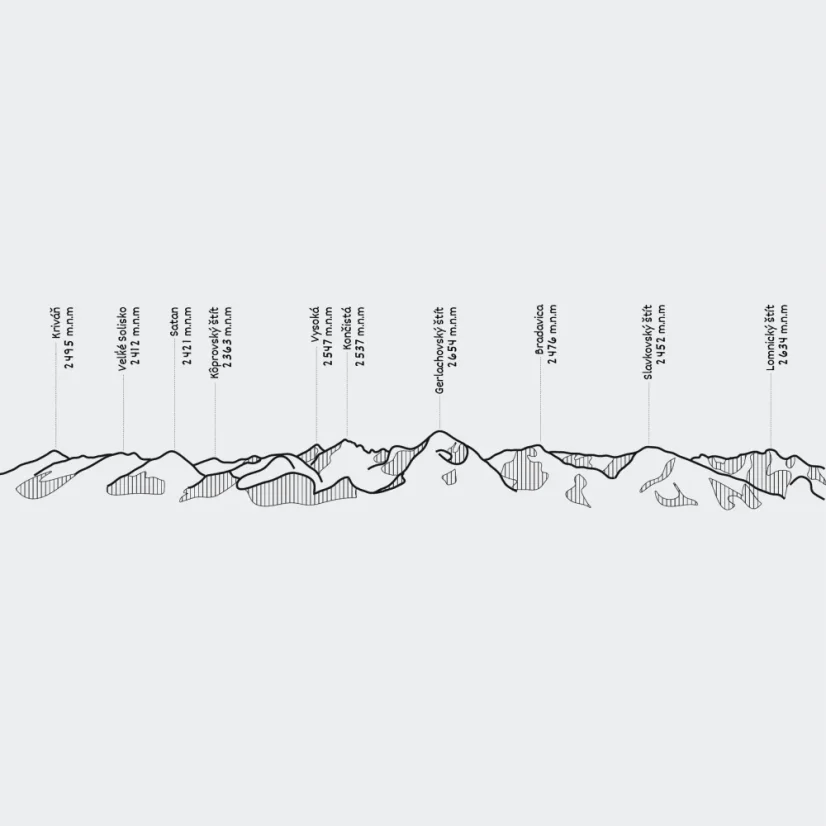 Ejha_výšivka zo série Panoráma Vysoké Tatry